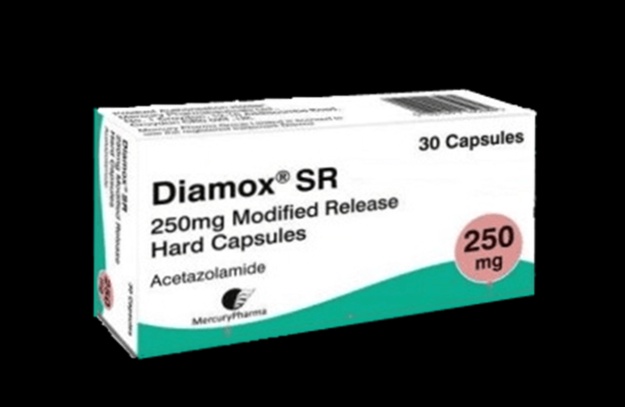 acetazolamide