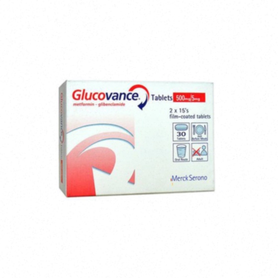 glucovance
